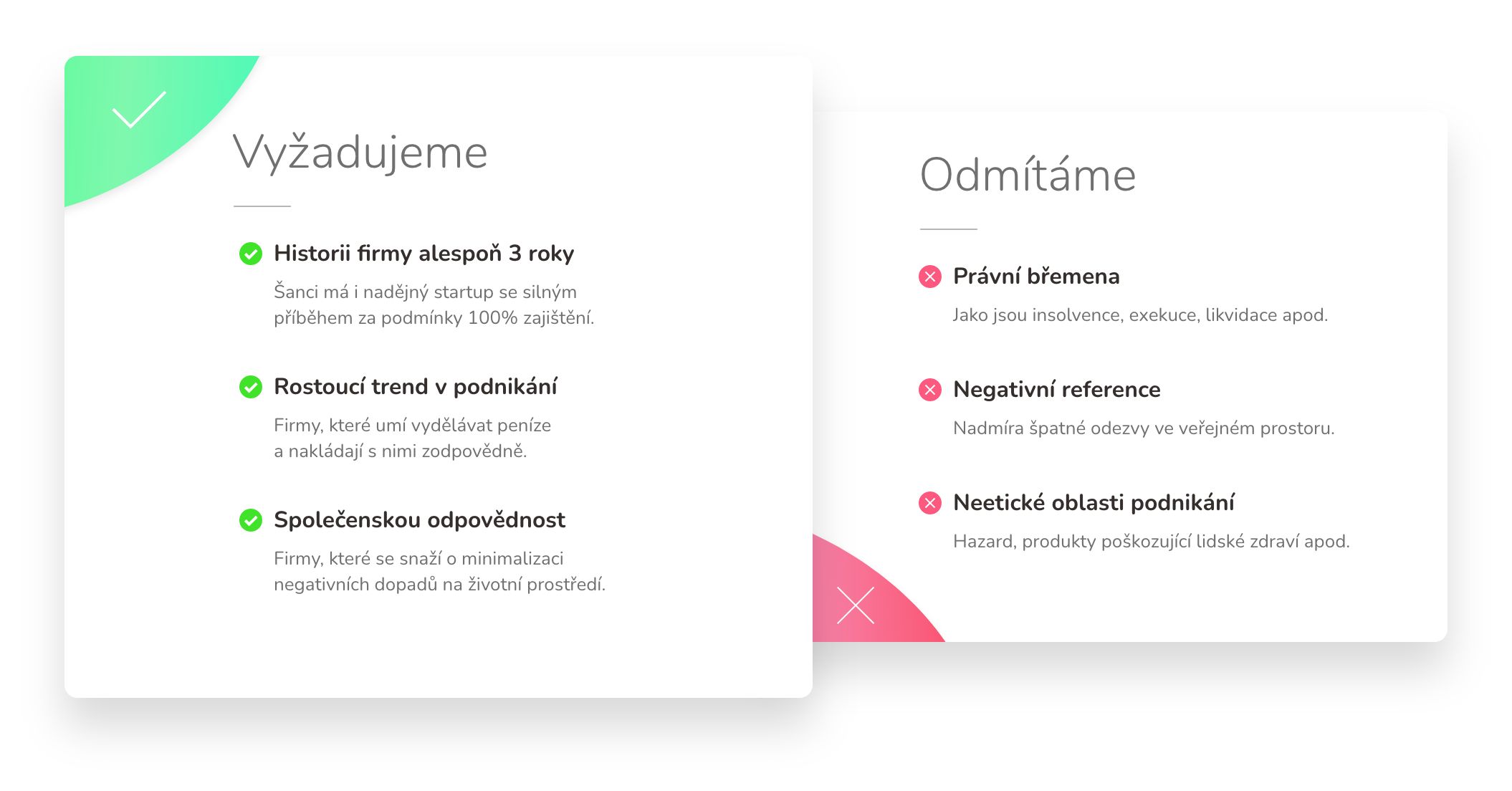 Vyžadujeme/Odmítáme